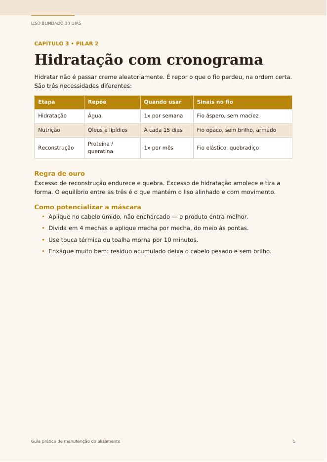 Página do e-book: Cronograma capilar para alisados